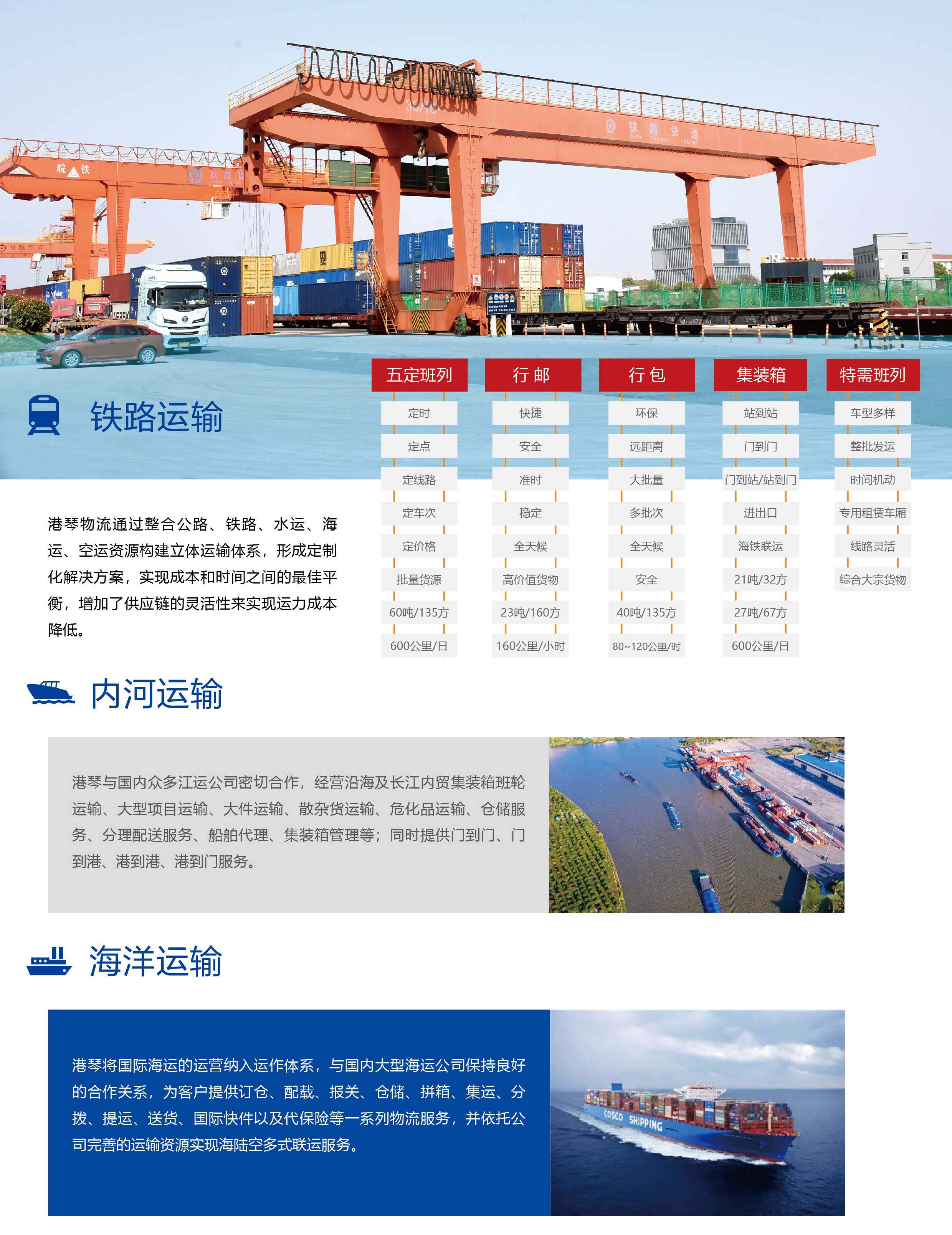 多式联运资源(图2)