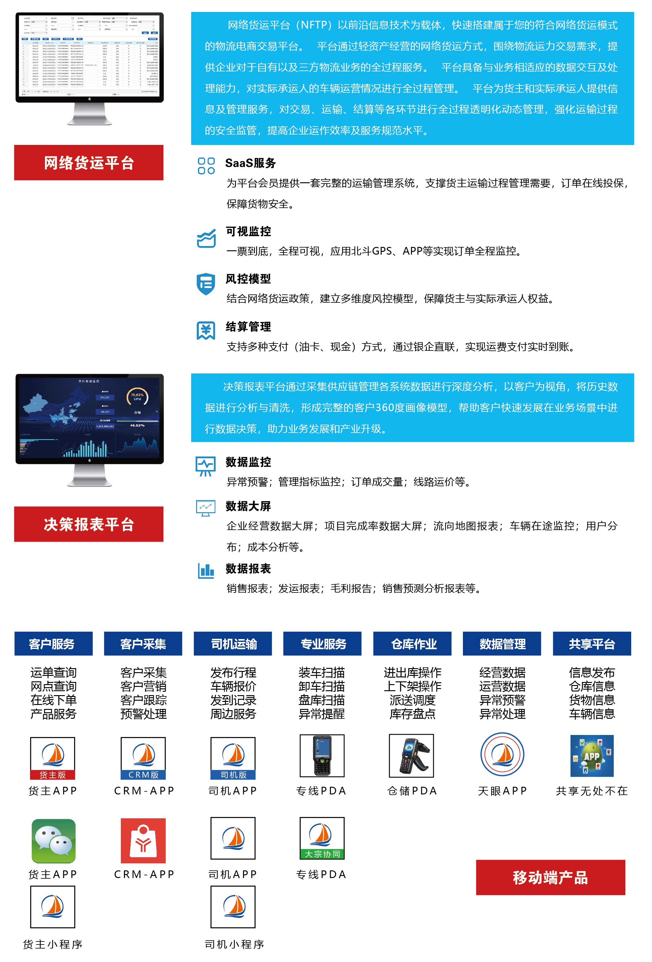信息管理能力(图2)