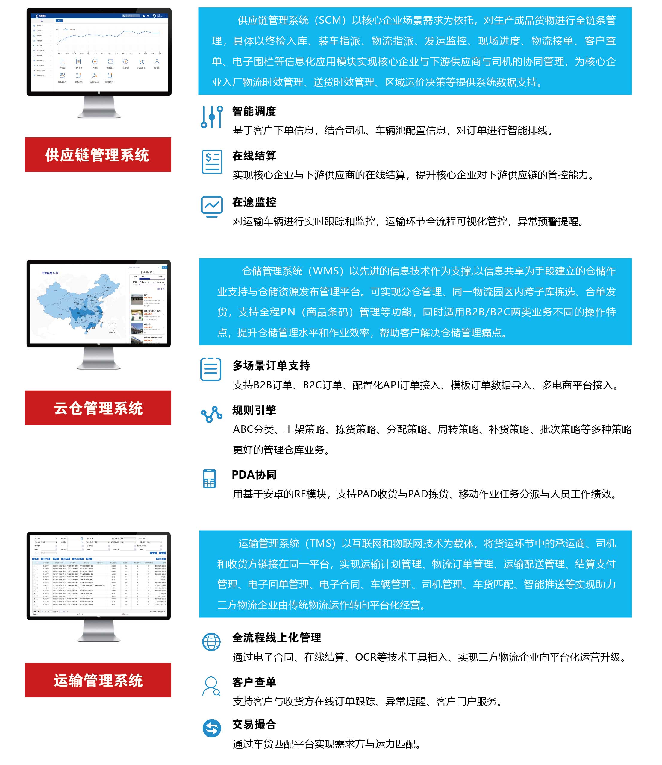 信息管理能力(图1)